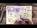 Elon Musk NY Times Best Seller by Ashlee Vance - BOOK SUMMARY