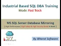 81 Step by Step SQL Server Database Mirroring Setup Manual Failover High Safety Mode