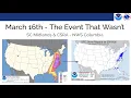 The Event That Wasn t A Review of the March 16th 2026 Storm in the NWS Columbia Forecast Area