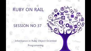 Ruby Programming Tutorial 37 Inheritance in Ruby Object Oriented Programming