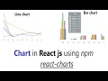 Chart in React JS using NPM react-charts Bar Chart Line Chart Bubble Chart Area Chart