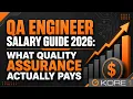 QA Engineer Salary Guide 2026 Manual QA vs Automation vs SDET Pay