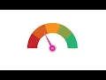 Speedometer with CSS