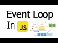 Bhai kya hai ye Event Loop in JavaScript Explained with Examples