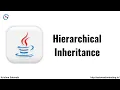 Hierarchical Inheritance in Java Java Tutorial For Beginners Hierarchical Inheritance Example