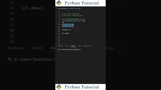 Creating Venn Diagrams With Python Python Tutorial
