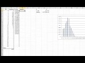 Matching a Weibull Distribution to a Data Set in Excel