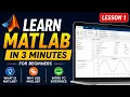 MATLAB Tutorial for Beginners Lesson 1 What is MATLAB 3-Minute Guide