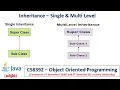 Java Single Multilevel inheritance Programs Object Oriented Programming Tamil 23