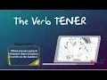 Spanish Verb Tener - To Have