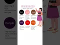 Download Lagu Colour of period blood? #shorts #youtubeshorts #womenshealth #shortsfeed #viral #fyp #periods #like