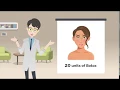 How much does Botox cost Botox pricing explained by Dr Rokhsar