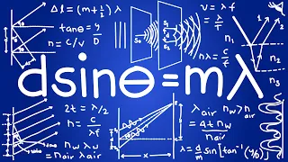 01 01 Interference Explained with Practice Problems and Solutions Basic Tutorial for Beginners
