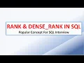 SQL Interview Questions Part-2 SQL Rank Dense Rank Scenario Based Interview Questions