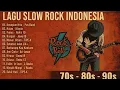 LAGU POP INDONESIA //LAGU SANTAI BUAT MEMENANGKAN FIKIRAN