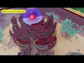Practically s Concepts - Nucleus and Cytoplasm