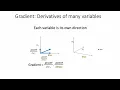 19 Intro to Deep Learning Part 4 Derivative and Gradient Part 1