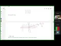 CS310 Algorithms - Lesson 18 Dynamic Programming Minimum Path Sum The Knapsack Problem