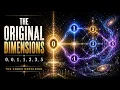 The Original Dimensions The Rules Reality Inherits The Codex Unfolding Episode 9