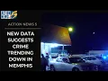 New data suggests crime trending down in Memphis