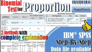 Perform Binomial test for one sample proportion by using SPSS