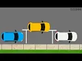Parallel Parking | How to Parallel Park Perfectly  (Step by Step) | Parking tips.🇺🇸