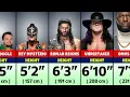 Shocking Height of WWE Wrestlers in 2025 Shortest to Tallest