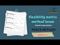 Problem 1 Develop Flexibility Matrix Force Method Flexibility Method Continues Beam