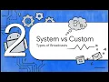 Mobile Application Development Unit 2 Part 13 Broadcast Receivers