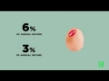 Common Cents 401k match Clark com