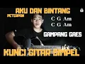 Lagu Kunci gitar simpel (Aku dan bintang - Peterpan) by Thoriq Bakhri tutorial gitar untuk pemula