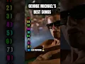 Lagu George Michael’s 10 Greatest Hits! #georgemichael #wham #80smusic #90smusic