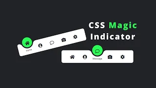 Magic Navigation Menu Indicator Using HTML CSS JavaScript Curve Outside Effects