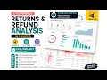 Power BI E-Commerce Dashboard Full Project Why Customers Return Products