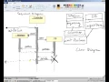 Week 10 UML Sequence Diagrams Part 3