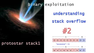 understanding stack buffer overflow - Protostar Stack1