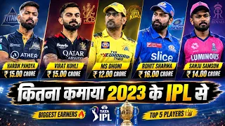 31 Most Expensive Players Of IPL 2023 | IPL Player Salary | MS Dhoni, Virat Kohli, Rohit Sharma