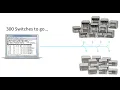 Network Fundamentals Part 13 SDN and Network Programmability