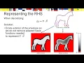SGP 2020 Poisson Surface Reconstruction with Envelope Constraints