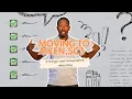 Moving to Aiken South Carolina 5 Things I Wish I knew Before Relocating
