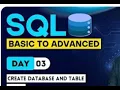 SQL from basic to Advanced Create Database and Table in SQL - Day