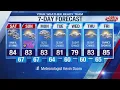Your First Warn Forecast 20