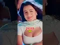 Kaho na pyaar hai (2000-2025) Cast Then and Now #shorts #youtubeshorts #ytshorts#hrithikroshan