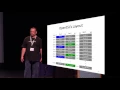 CacheBleed A Timing Attack on OpenSSL Constant Time RSA