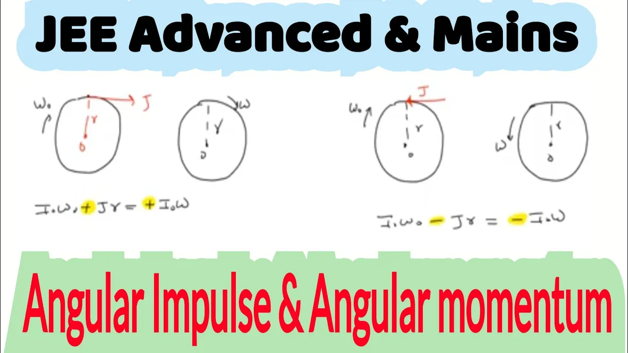 1) Angular impulse-momentum theorem  | Rotational Mechanics | JEE Advanced |
