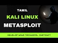 Metasploit Reverse shell The Basics - Modules Exploits Payloads
