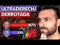 Lagu ¿Por qué la ULTRADERECHA ha PERDIDO las ELECCIONES en PORTUGAL?