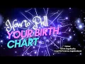 Astrology Basics How to Pull Your Chart for Free