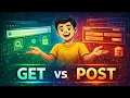 GET vs POST HTTP Methods Explained for Beginners