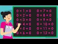 Learning the 0 Times Table - It s Super Easy Zero Multiplication Magic Fun Learning for Kids